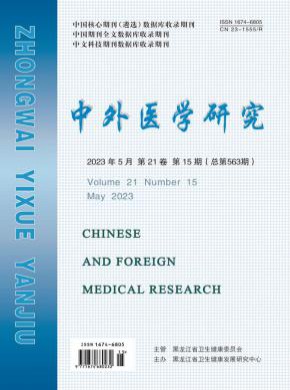 发文量