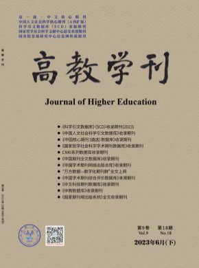 国际刊号
