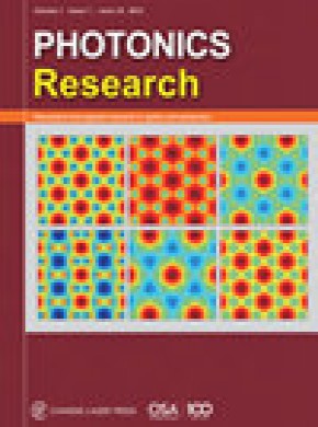 LASER PHOTONICS RE