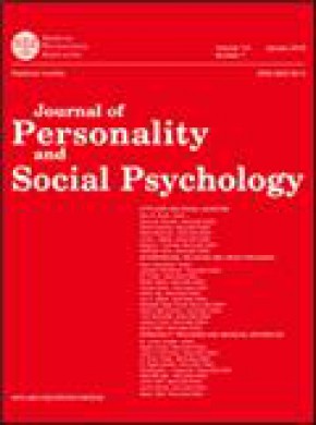 CURR PSYCHOL