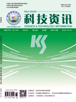 半月刊 月刊 双月刊 季刊 半年刊 年刊